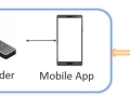 Case-DSS-AuthentiChain-1 (1)
